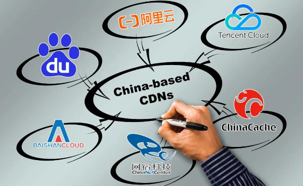 Akamai公司CDN业务宣布退出中国！波及范围不可预估，20年老用户崩溃